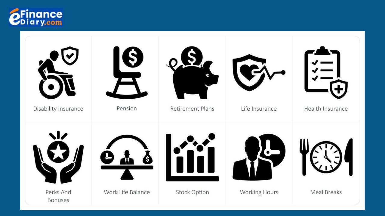 Icons representing different types of insurance: health, disability, life, renter's