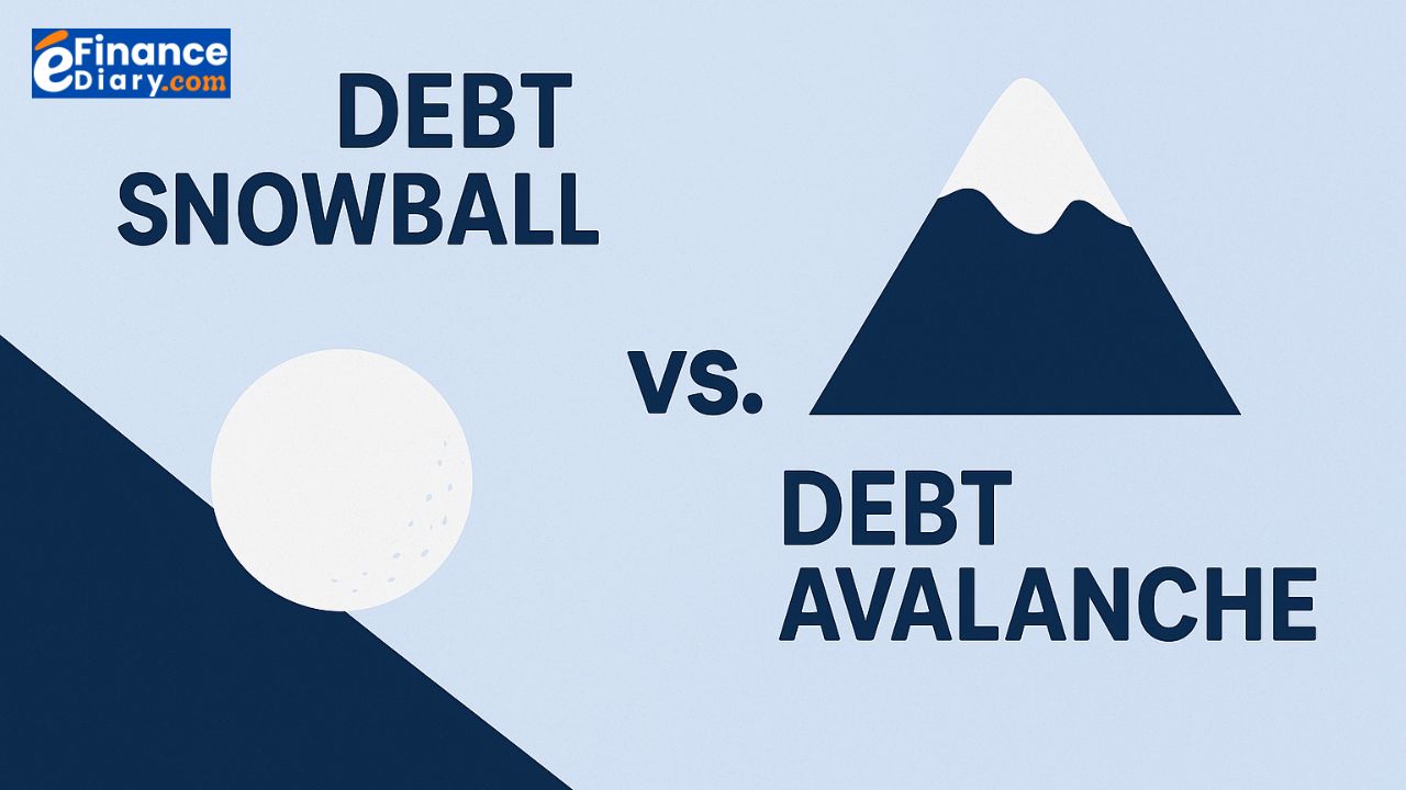 Table comparing snowball and avalanche debt repayment strategies
