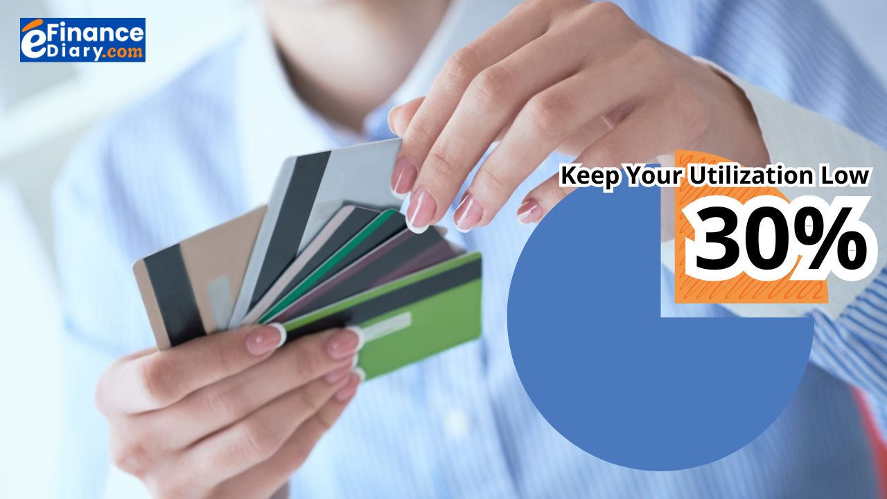 credit utilization explained with chart