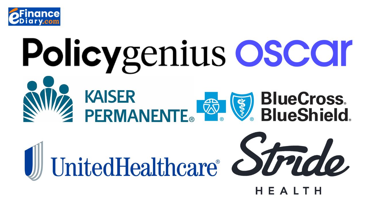 top health insurance providers for freelancers